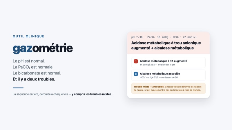 Gazométrie — la séquence entière du gaz du sang, troubles mixtes compris